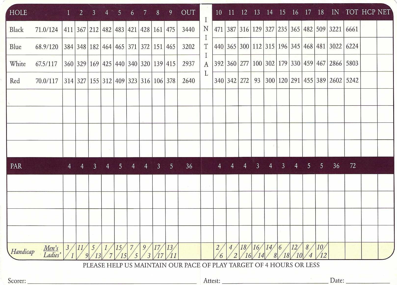 17+ St Mark Golf Club Scorecard